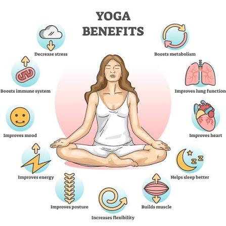 Celebrate World Yoga Day: Discover the Transformative Power of Yoga | Active Jersey