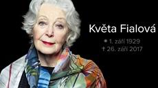 Pocta čtenářů iDNES.cz herečce Květě Fialové