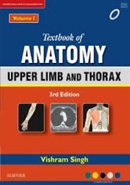 Textbook Of Anatomy Upper Limb And Thorax Volume 1 3rd Edition In 2020 Textbook Thorax Anatomy