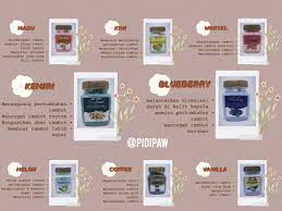 Hair Mask Di 2021 Kesehatan Rambut Pertumbuhan Rambut Ketombe