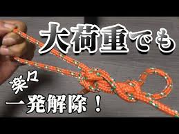 ボード 技法 のピン