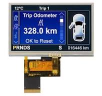 4.3 inch 480x272 Resolution IPS TFT LCD + Resistive Touchscreen