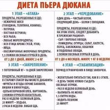 сколько надо сжечь калорий чтобы похудеть на 1 кг 14 Angry Firefly Dieta Dyukana Dieticheskie Zakuski Dieta