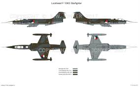 It is a full aircraft, complete with all the inis, lods, cockpit, 2 skins and various and sundry bits thrown in for good measue. Lockheed F 104g Starfighter