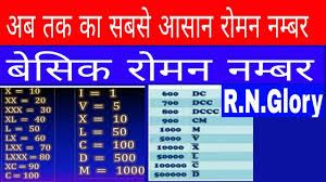 The first 1000 prime numbers are given below. Roman Number 1to 10000 à¤° à¤®à¤¨ à¤… à¤• Roman Ginti Roman Counting Basic Roman Number Roman Paddhati Youtube