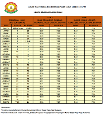 Jadual waktu solat shah alam waktu solat adalah peruntukan tempoh atau selang masa tertentu bagi masyarakat muslim menjalani syariat solat sama ada fardhu ataupun sunat. Waktu Solat Subuh Selangor Hari Ini