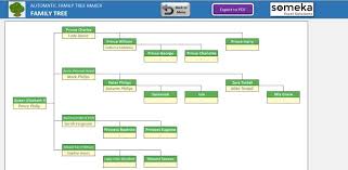 automatic family tree maker family tree maker free family