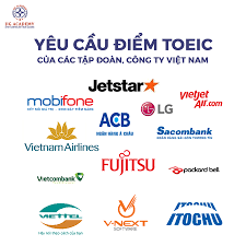 Các địa phương bắt đầu công bố điểm thi lớp 10 năm 2021 trước 3/8/2021. Iig Academy Luyá»‡n Thi Toeic Toefl Ielts Posty Facebook