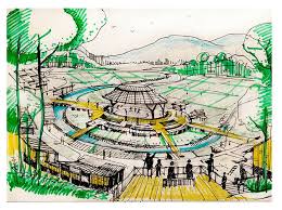 Jum Cultural Complex Rangamati Buet Culture Complex Landscape Plans