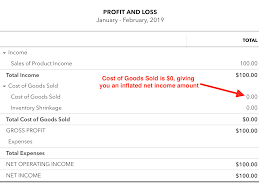 Under weighted average, the total cost of goods available for sale is divided by units available for sale to find the unit cost of goods available for sale. Why Cost Of Goods Sold May Be Missing In Quickbooks Online Report By Sellerzen Info Medium