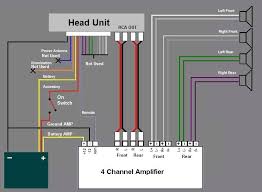 The amplifier circuit diagram shows a 2.5w * 2 stereo amplifier. 4 Channel Amp Wiring Schematic And Wiring Diagram Amp Install 4 Channel Car Audio Installation