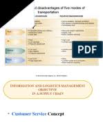 Check spelling or type a new query. Rhtumm 334 Pdf