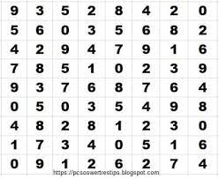 Best Swertres Angle Guide Today Pcso 3d Lotto Swertres Guide To Win Suertres Tips Swertres An Lottery Number Generator Daily Lottery Numbers Lottery Numbers