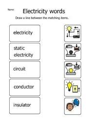 Electricity Conductors Insulators Adapted Conductors Insulation Flashcards