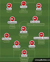 Six great super cup goals. Liverpool Vs Chelsea Uefa Super Cup Depth Chart Sadio Mane Back In From The Start Liverpool Com
