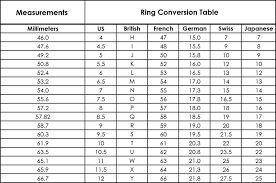 Ring Size Calculator 9 Star Jewelry