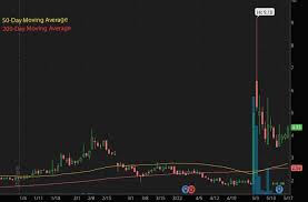 Only users who moderators have approved will be able to view the page and take part in discussions. Reddit Penny Stocks To Buy Now 3 To Watch After Crypto Crash