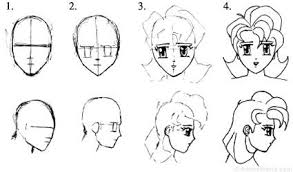 When drawing anime, there are a few rules to follow. Crunchyroll Groups Wnat To Learn Japnaes