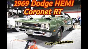 Image result for Light Green 1969 Coronet