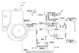 Mtd yard machines 14 5 hp 42 cut ebay item. Mtd 134b561b190 30 Lawn Tractor R 10 1994 Parts Diagram For Wiring Diagram