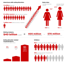 going to extremes eating disorders cnn com