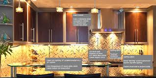 Led Cabinet Lighting Selection Guide Cabinet Led Puck Lights Led Under Cabinet Linear Lighting