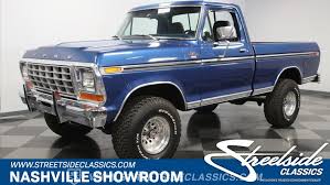 Image result for River Blue 1979 Fiesta