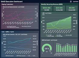 It is integrated with the boxed business application 1c:enterprise 8. What Is A Kpi Report See Kpi Reports Examples Templates