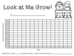 40 prototypical reading fluency graphing chart