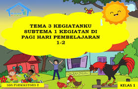Animasi gambar kegiatan siang hari. Tema 3 Kegiatanku Subtema 1 Kegiatan Di Pagi Hari Pembelajaran 1 Dan 2