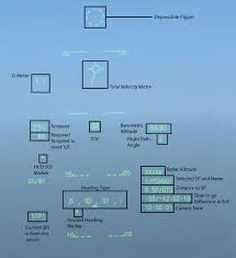 Hotas Controls Dcs World Wiki Hoggitworld Com