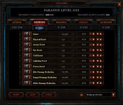 Prvtpiles Profile Member List Diablofans