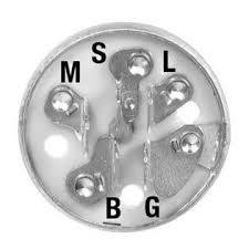 Pin On Mowers Landscaping Tools