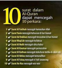 Adapun hari alquran adalah yasin. 10 Surat Al Qur An Dan 10 Manfaatnya Adelia Ramadhina Tanzikha ÙÙŠØ³Ø¨ÙˆÙƒ