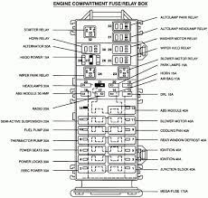 Fuse box diagrams location and assignment of the electrical fuses and relays nissan. 2004 Nissan Altima Fuse Box Diagram 2008 C350 Mercedes Fuse Box Begeboy Wiring Diagram Source