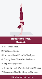 How To Do Headstand Pose And Benefits Workout For Beginners Headstand Poses How To Do Headstand