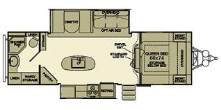 Sun valley resort in sun valley, idaho offers visitors to the area cottages, condos, and lodges to stay in. 2014 Evergreen Rv Sun Valley Series M 29kis Specs And Standard Equipment Nadaguides