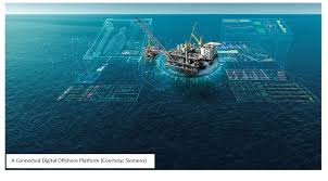 The trouble is, no matter where you apply and how much you plead your case about what a great hand. The Digital Future Of Offshore Oil And Gas Arc Advisory