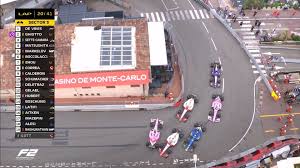 #msc47 f2 and f3 champion, @prema_team. Sky Sports F1 Monaco Chaos After Schumacher Crash Facebook