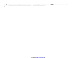 Mood Chart Adapted From Sachs G 1996 J Clin