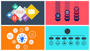 Memilih jenis bahan kemasan yang tepat seringkali menjadi hambatan utama saat anda harus menentukan jenis kemasan produk. 7 Graphic Design Trends That Will Dominate 2021 Infographic Venngage