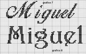 Tra 1880 e 2019 c'è stata 513.344 una nascitas di miguel nei paesi qui sotto indicati, si rappresenta una media di 3.693 nascitas di bambini con il nome miguel all'anno in. 230 Ideias De Miguel Nomes Em Ponto Cruz Ponto Cruz Ponto Cruz Bebe