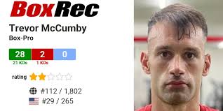 BoxRec: Trevor McCumby