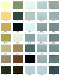 Sherwin Williams Paint Color Chart New Colors Aircraft