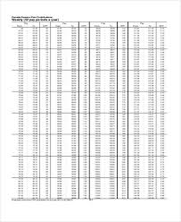 9 payroll schedule templates word docs free premium