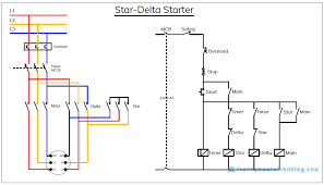 In this tutorial, we are going to show you how to make. How Star Delta Starter Works Circuit Diagram Plc Program