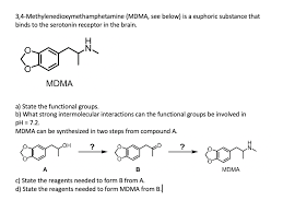 Image result for Methylenedioxymethamphetamine