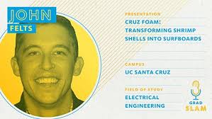 Rachel W. Felts (@rachelwfelts)