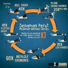 Senin, 17 mei 2021 tambah komentar edit. Penaberkala Izeara Xtravaganza Cool Serum Tips Turunkan Berat Badan