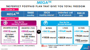 Hai guys.plan di contents ini adalah plan postpaid celcom mega. Xperttelco New Plan By Celcom Postpaid 1 Mega Facebook